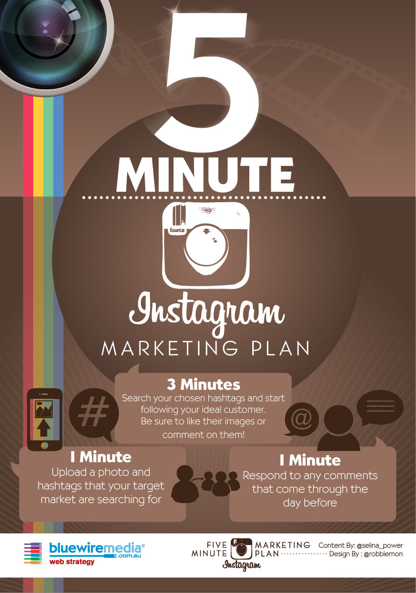 Instagram 5 Minute Marketing Plan Infographic